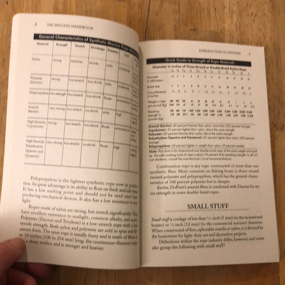 The Splicing Handbook - Picture 8 of 12